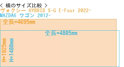 #ヴォクシー HYBRID S-G E-Four 2022- + MAZDA6 ワゴン 2012-